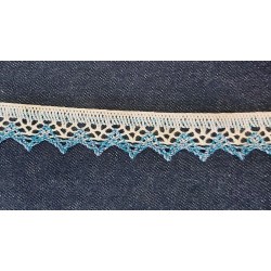 Pamutcsipke 2,5 cm türkiz-fehér cikkcakkos szélcsipke