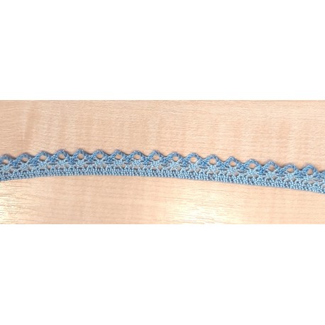 Pamutcsipke 1,2 cm kék cikkcakkos szélcsipke