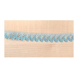 Pamutcsipke 2 cm menta cikkcakkos szélcsipke