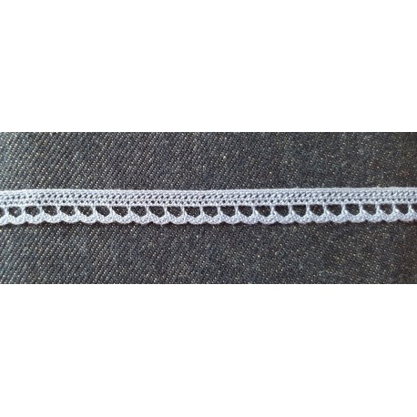 Pamutcsipke 1 cm kék hullámos szélcsipke